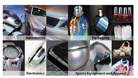 Holograhpic Pigments